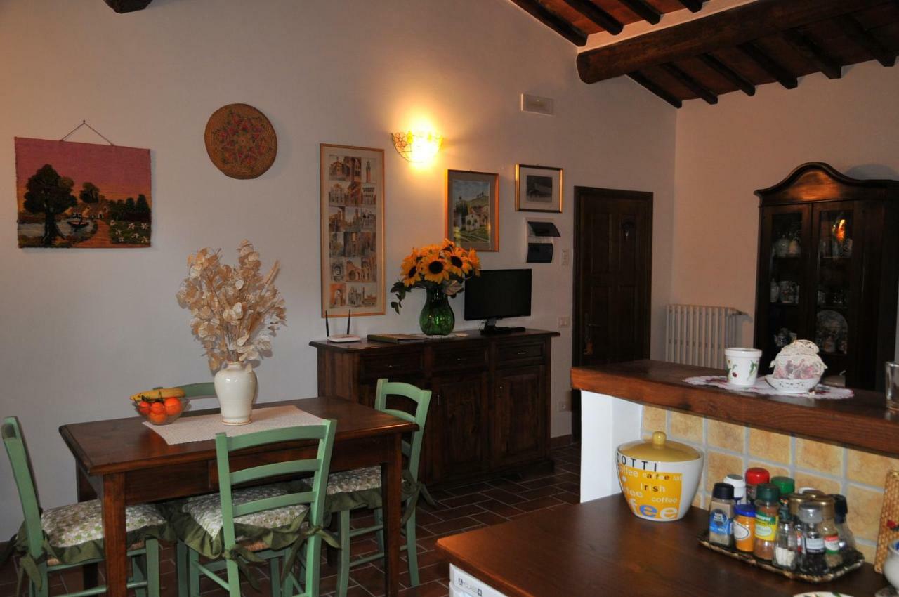 "La Casa Di Maria Luce" Con Terrazza Panoramica Apartment Gaiole in Chianti Exterior foto